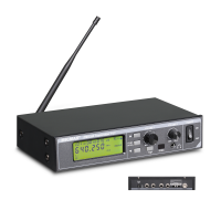UHF无线个人立体声监听系统PMS380